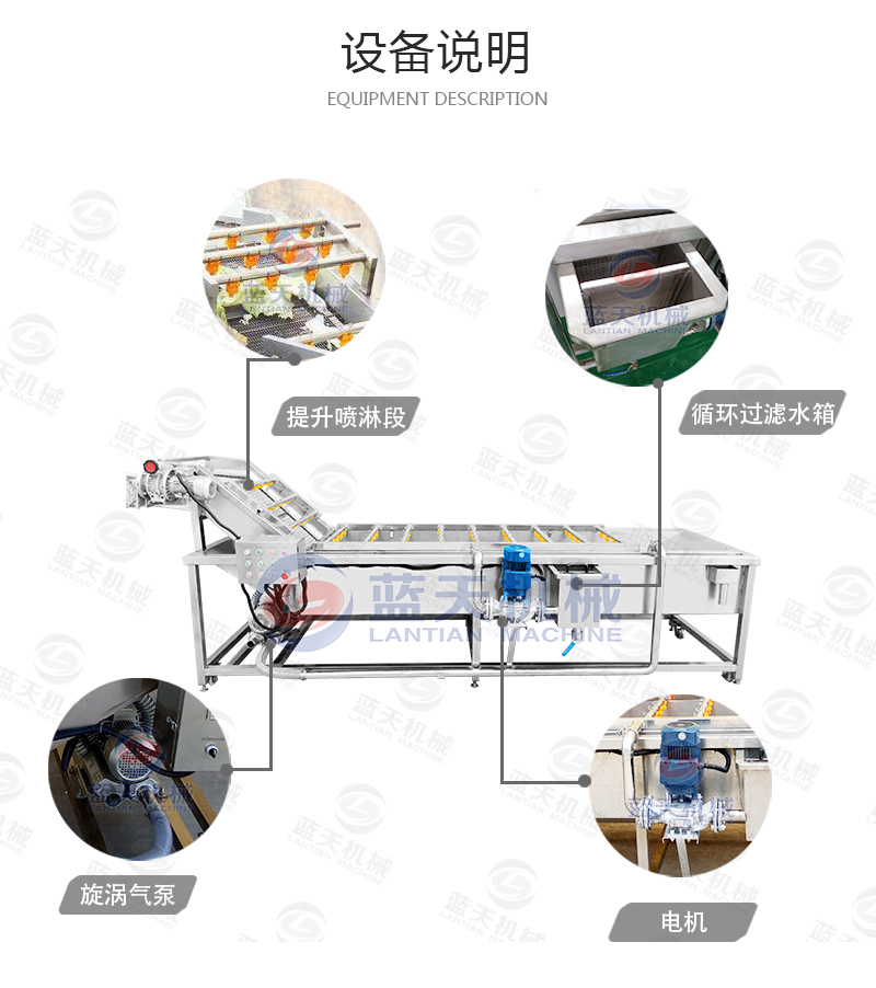 辣椒清洗機(jī)設(shè)備說(shuō)明